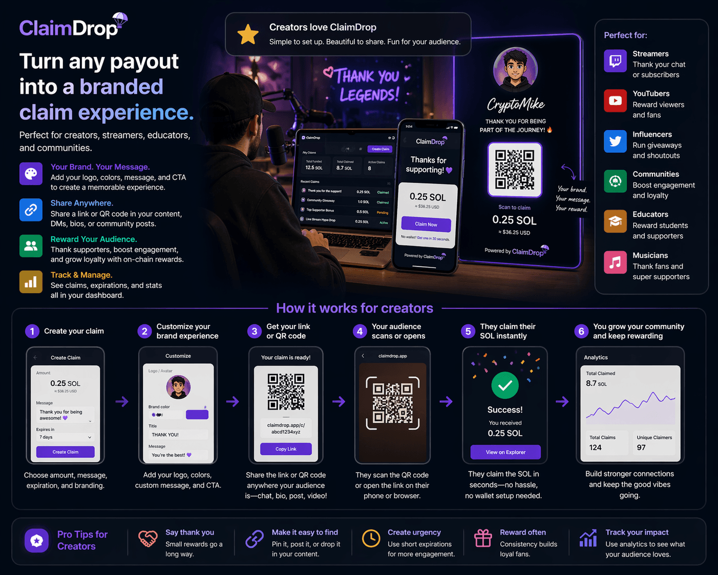 ClaimDrop creator tips use case preview